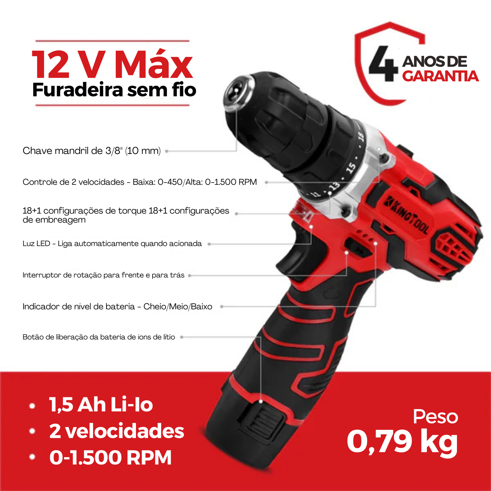 Kit Churrasqueiro Raiz - Detalhe